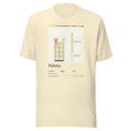 Printful mockup: Paloma · T-shirt