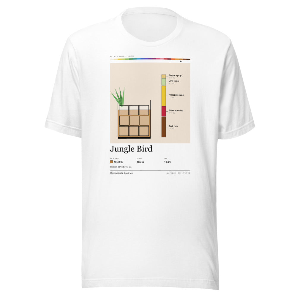 Printful mockup: Jungle Bird · T-shirt (4)