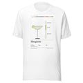 Printful mockup: Margarita · T-shirt (4)