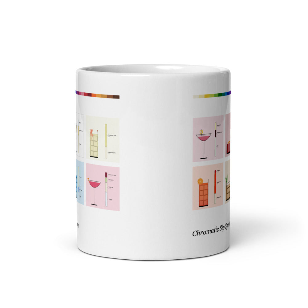 Printful mockup: The Cocktail Spectrum · Mug (3)