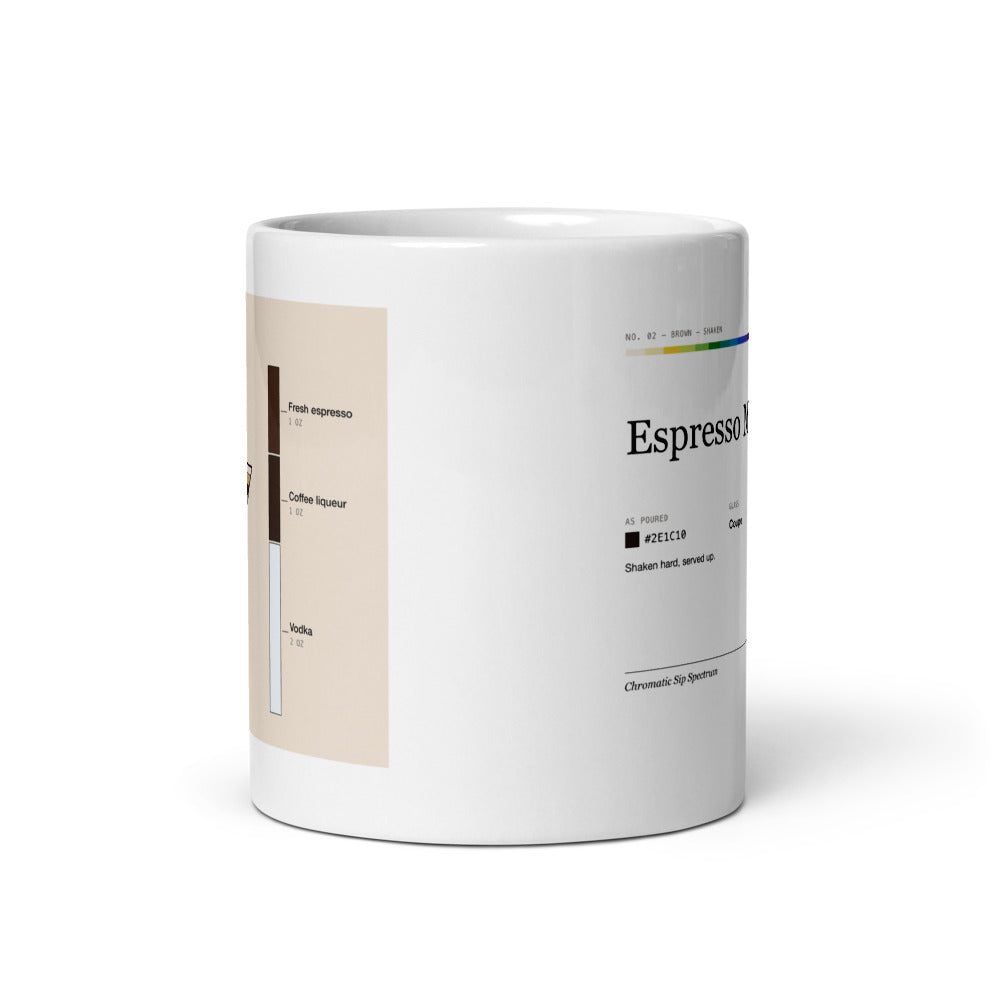 Printful mockup: Espresso Martini · Mug (3)