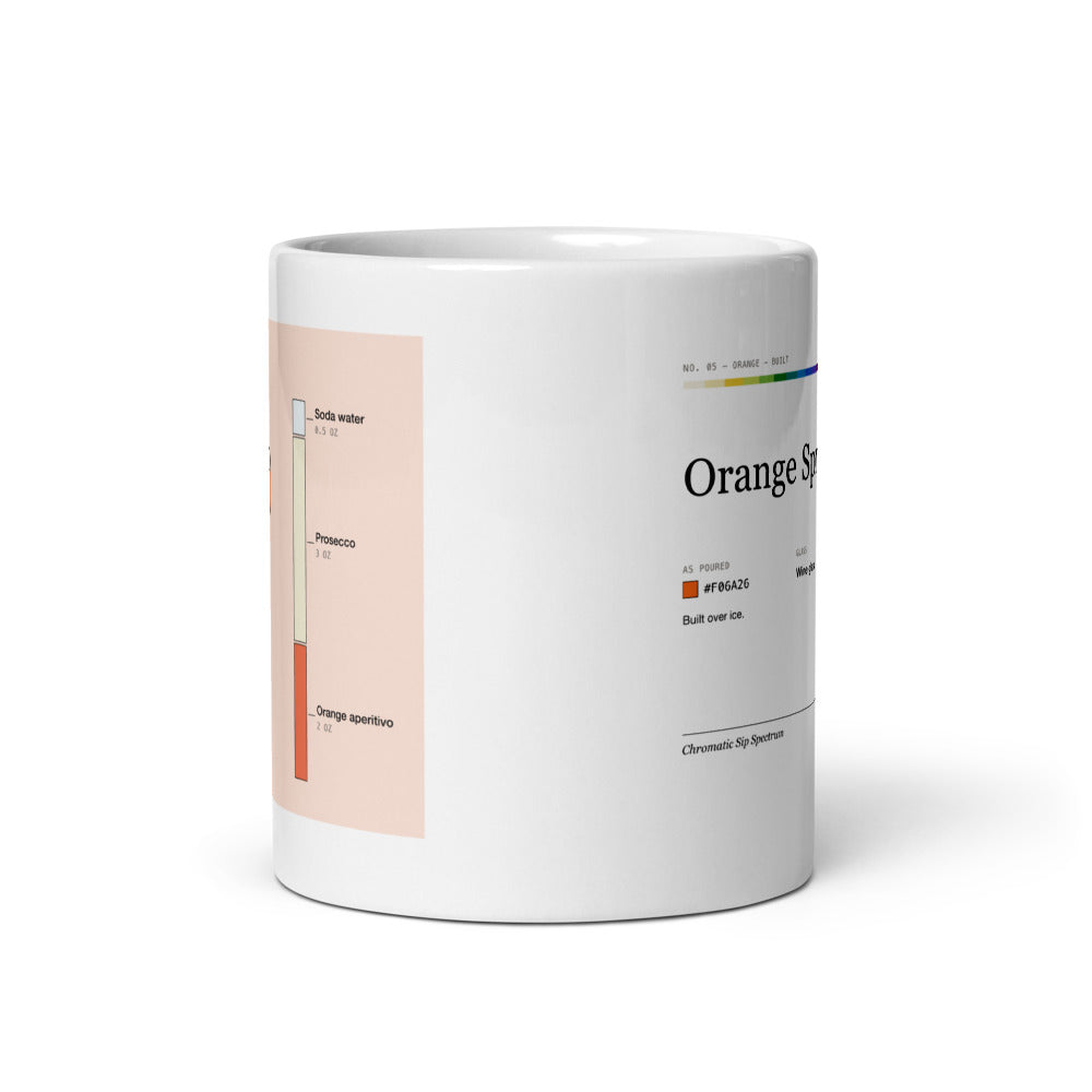 Printful mockup: Orange Spritz · Mug (3)