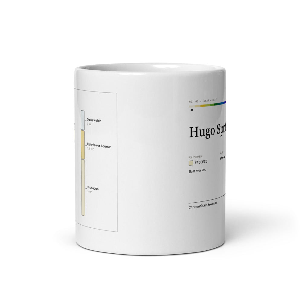 Printful mockup: Hugo Spritz · Mug (3)