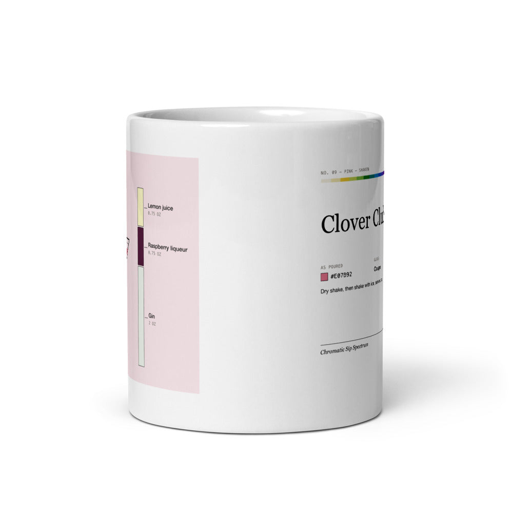 Printful mockup: Clover Club · Mug (3)