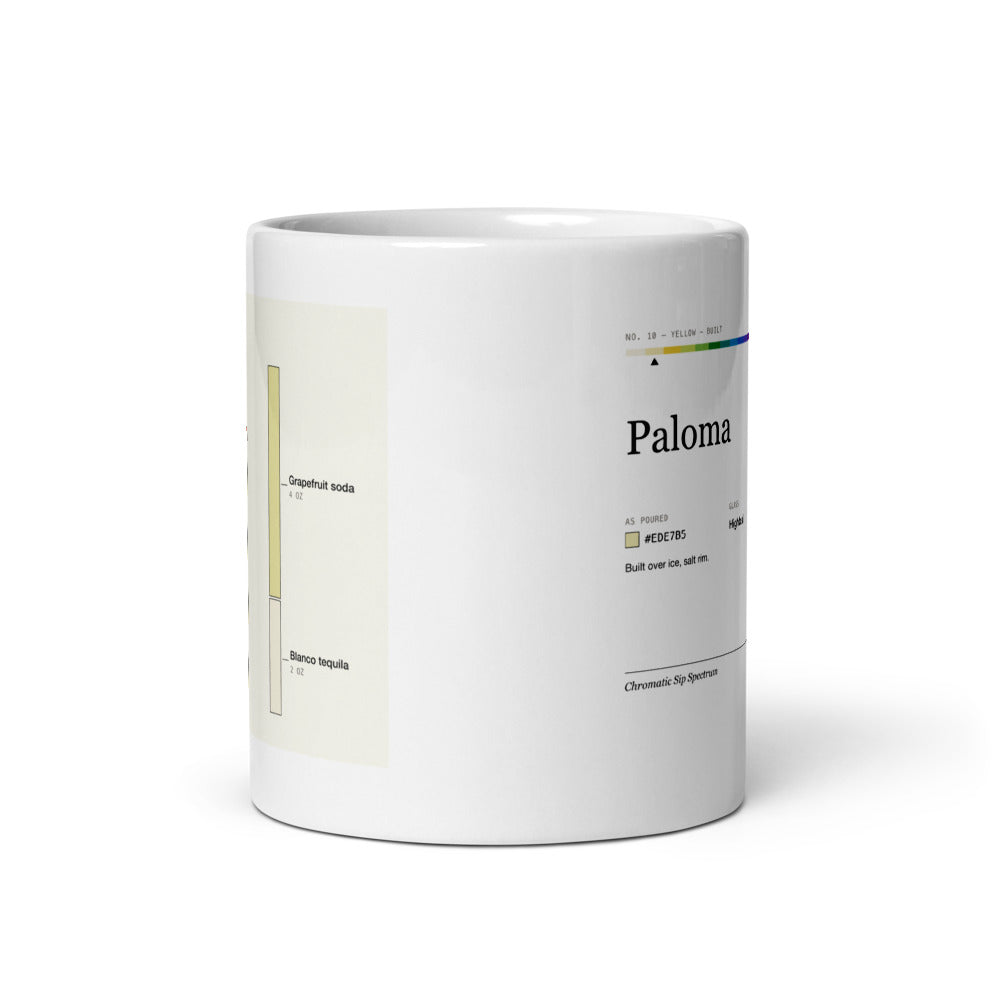 Printful mockup: Paloma · Mug (3)