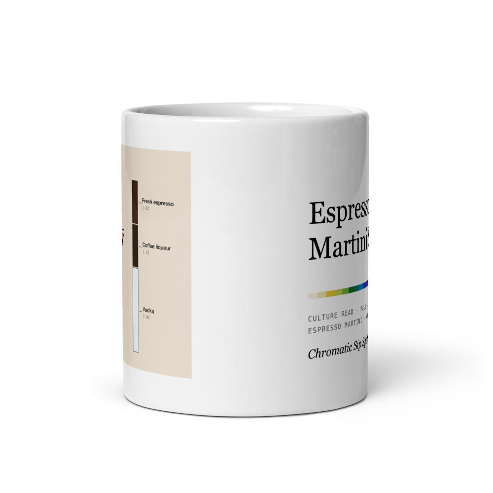 Printful mockup: Espresso Martini Season · Mug (3)