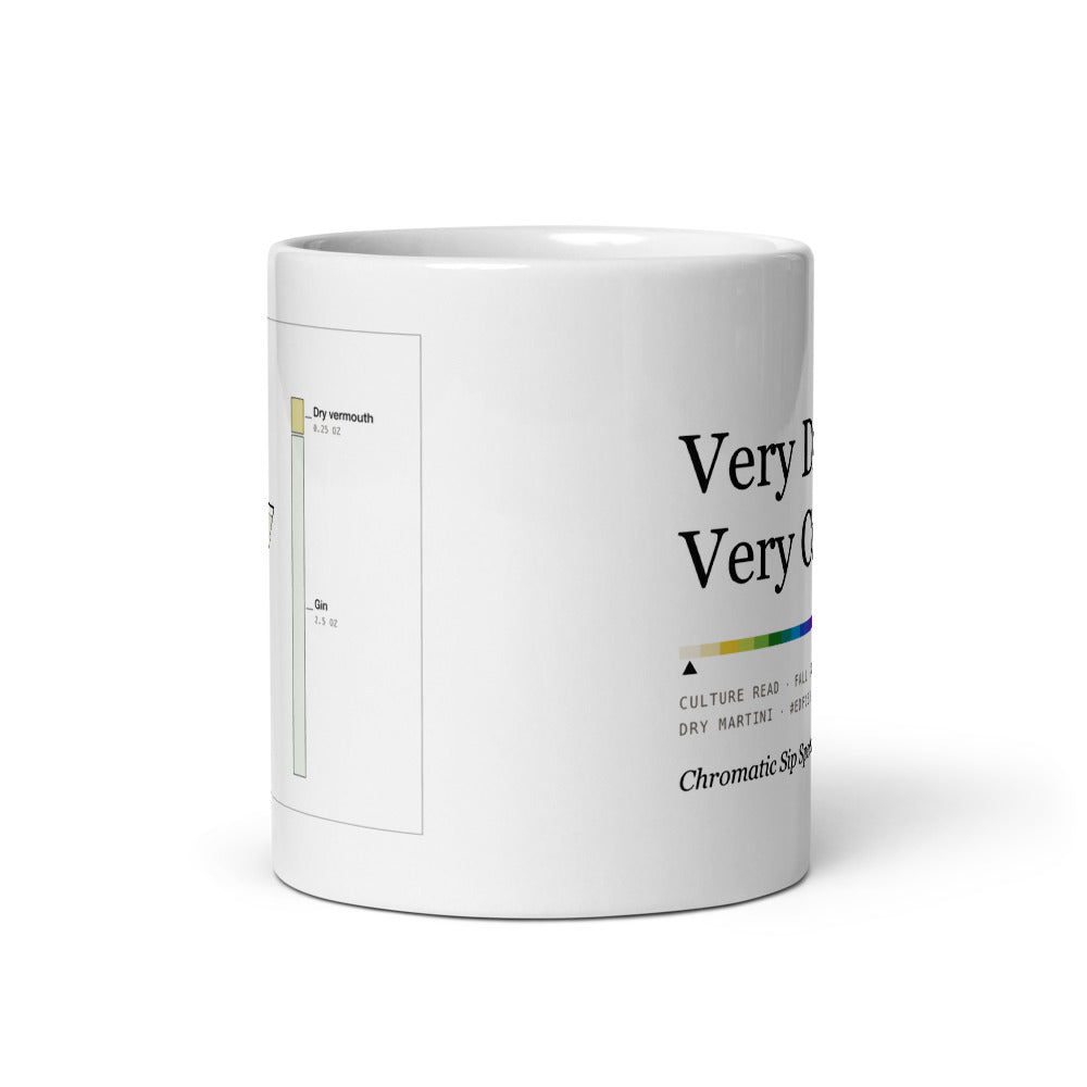 Printful mockup: Very Dry, Very Cold · Mug (3)