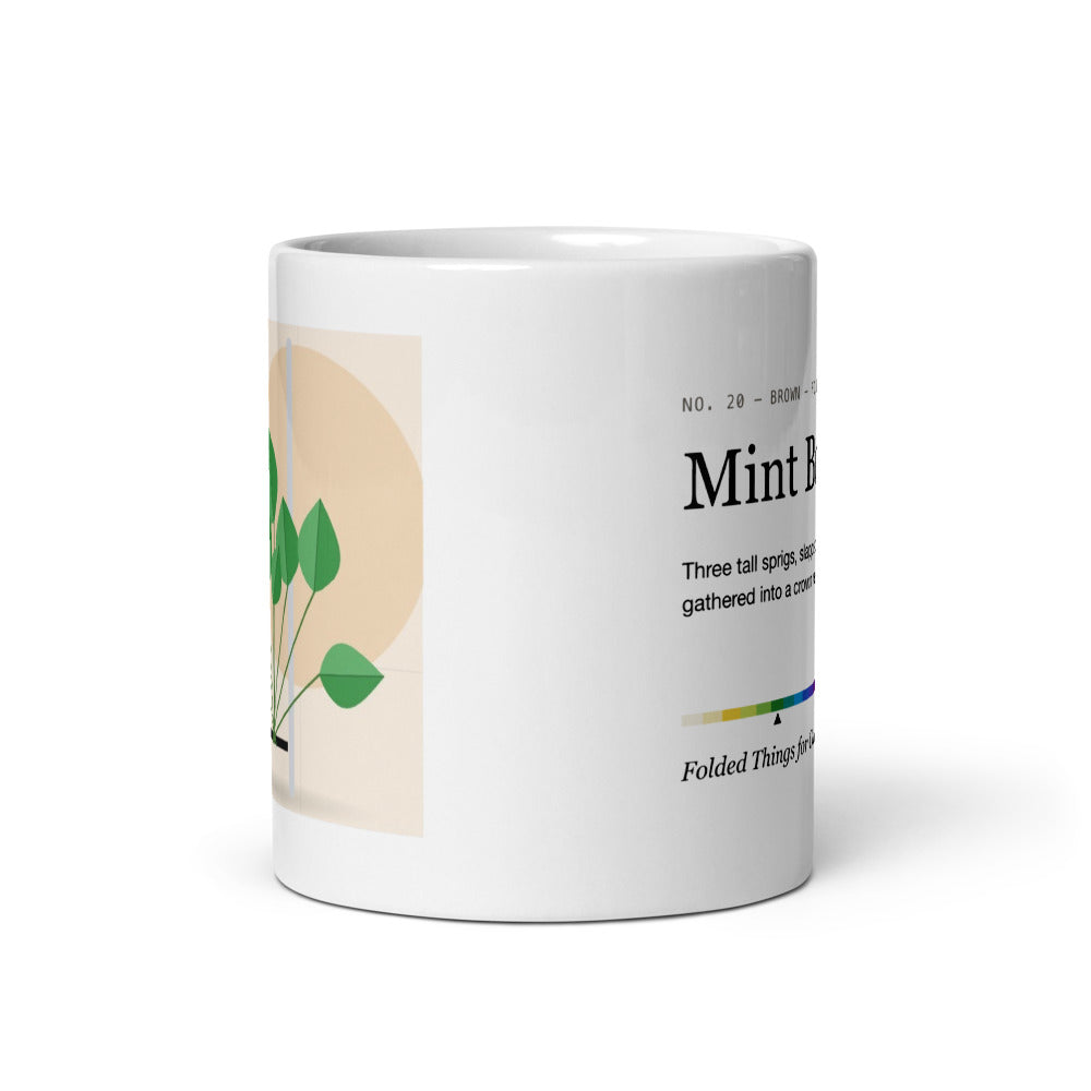 Printful mockup: Mint Bouquet · Mug (3)