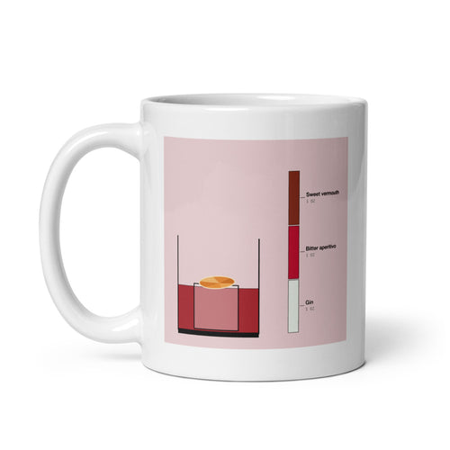 Printful mockup: Negroni · Mug (2)