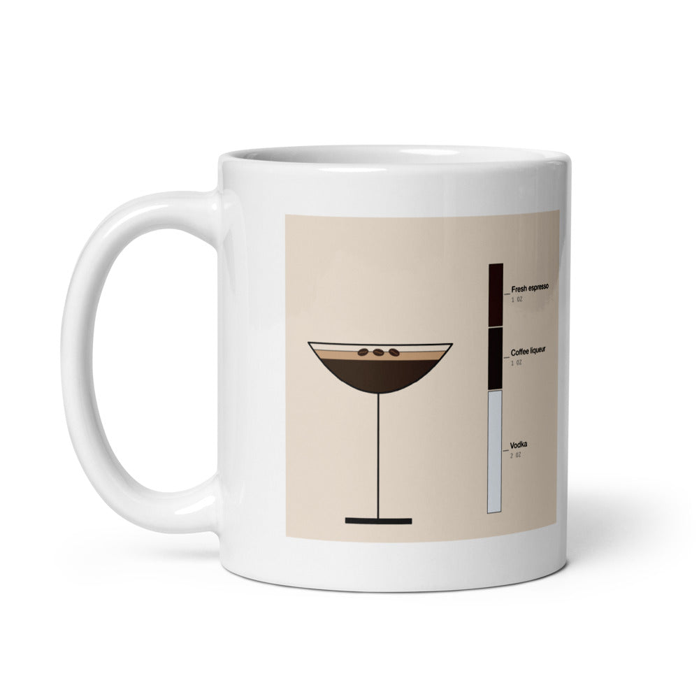 Printful mockup: Espresso Martini · Mug (2)