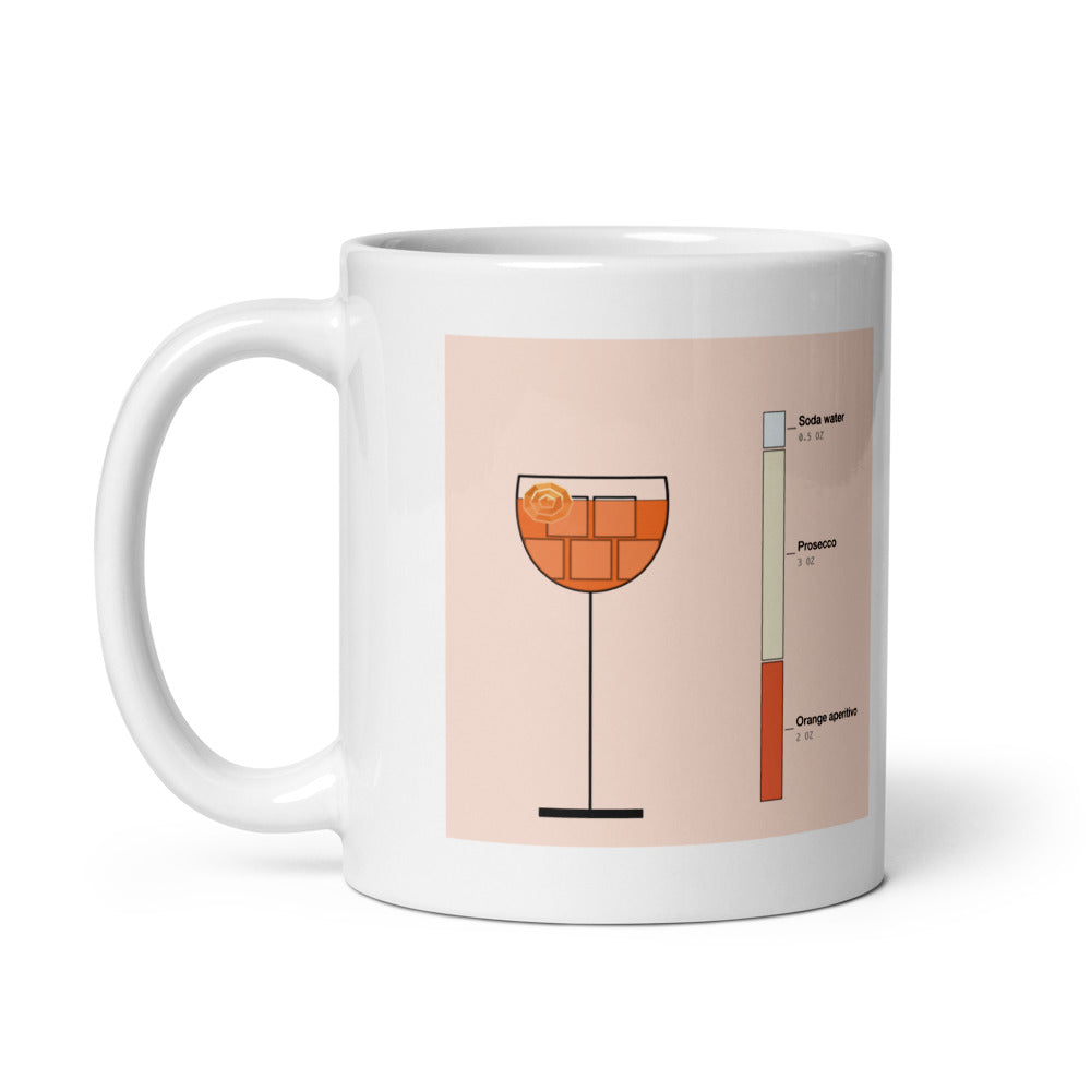 Printful mockup: Orange Spritz · Mug (2)