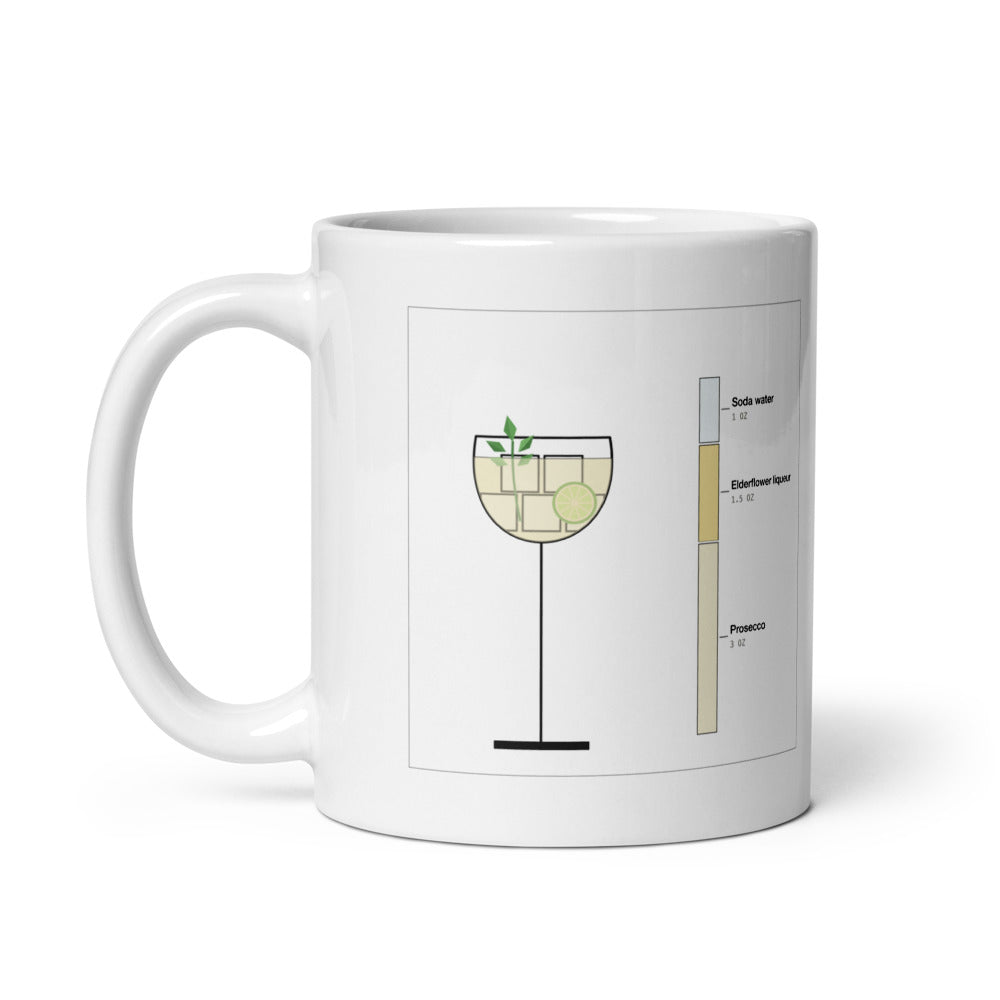 Printful mockup: Hugo Spritz · Mug (2)