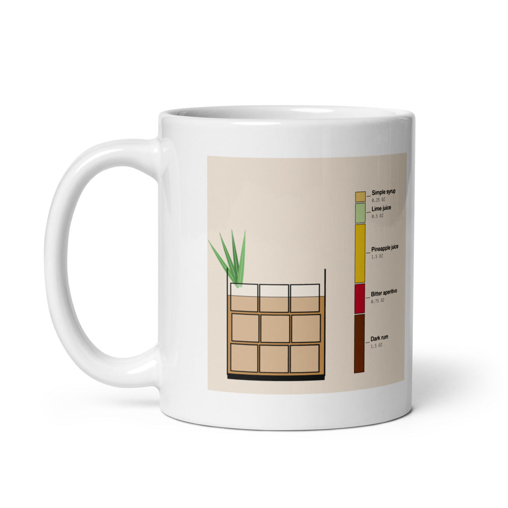 Printful mockup: Jungle Bird · Mug (2)