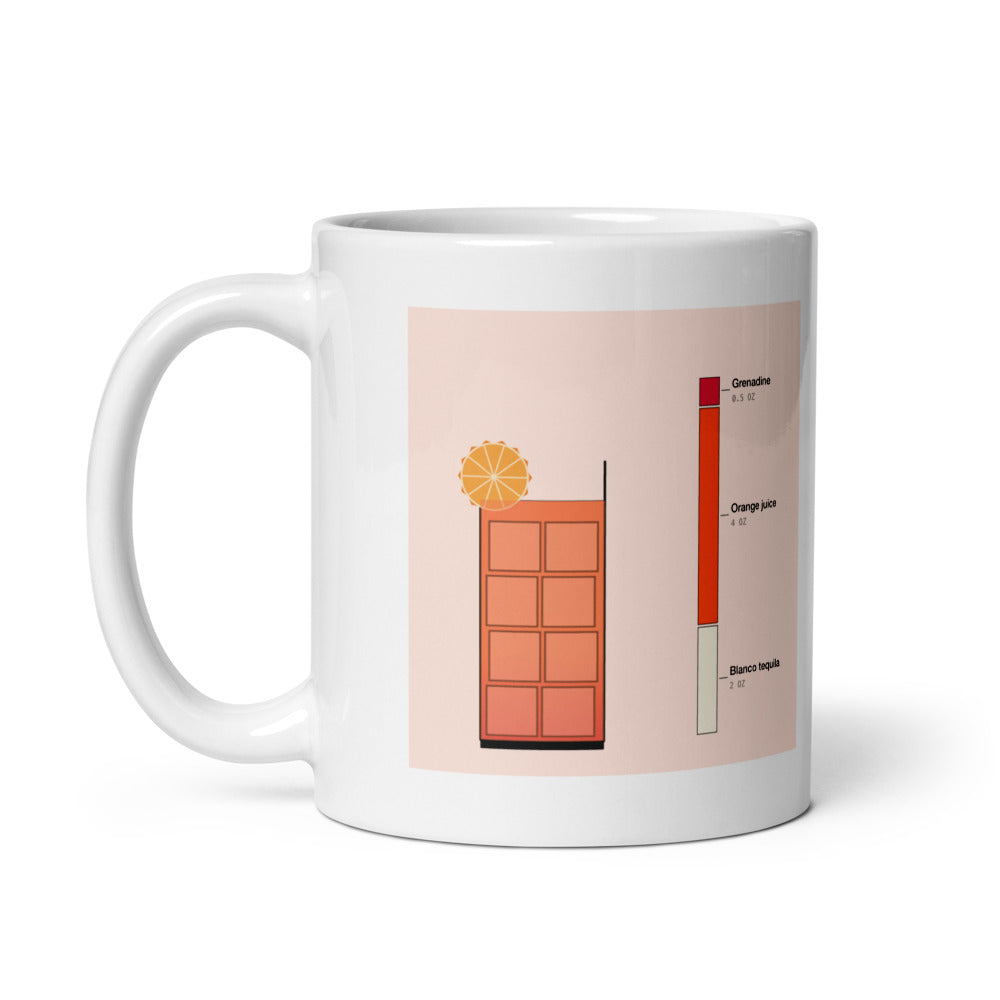 Printful mockup: Tequila Sunrise · Mug (2)
