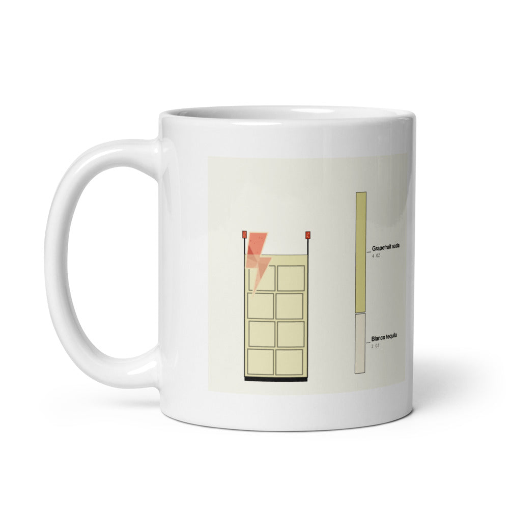 Printful mockup: Paloma · Mug (2)