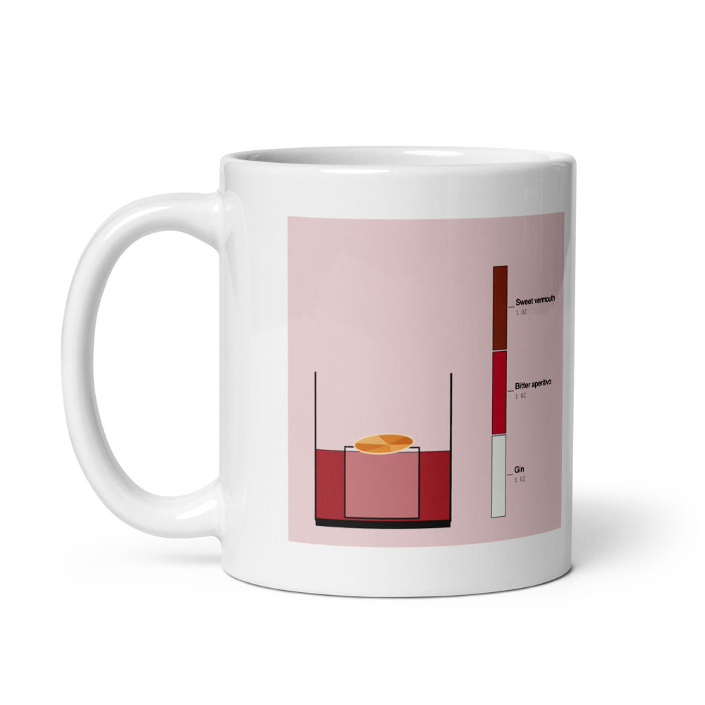 Printful mockup: Stir Something Red · Mug (2)