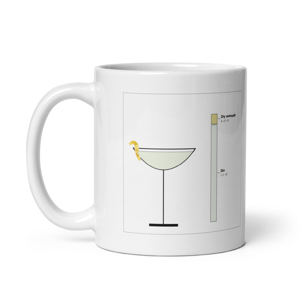 Printful mockup: Very Dry, Very Cold · Mug (2)