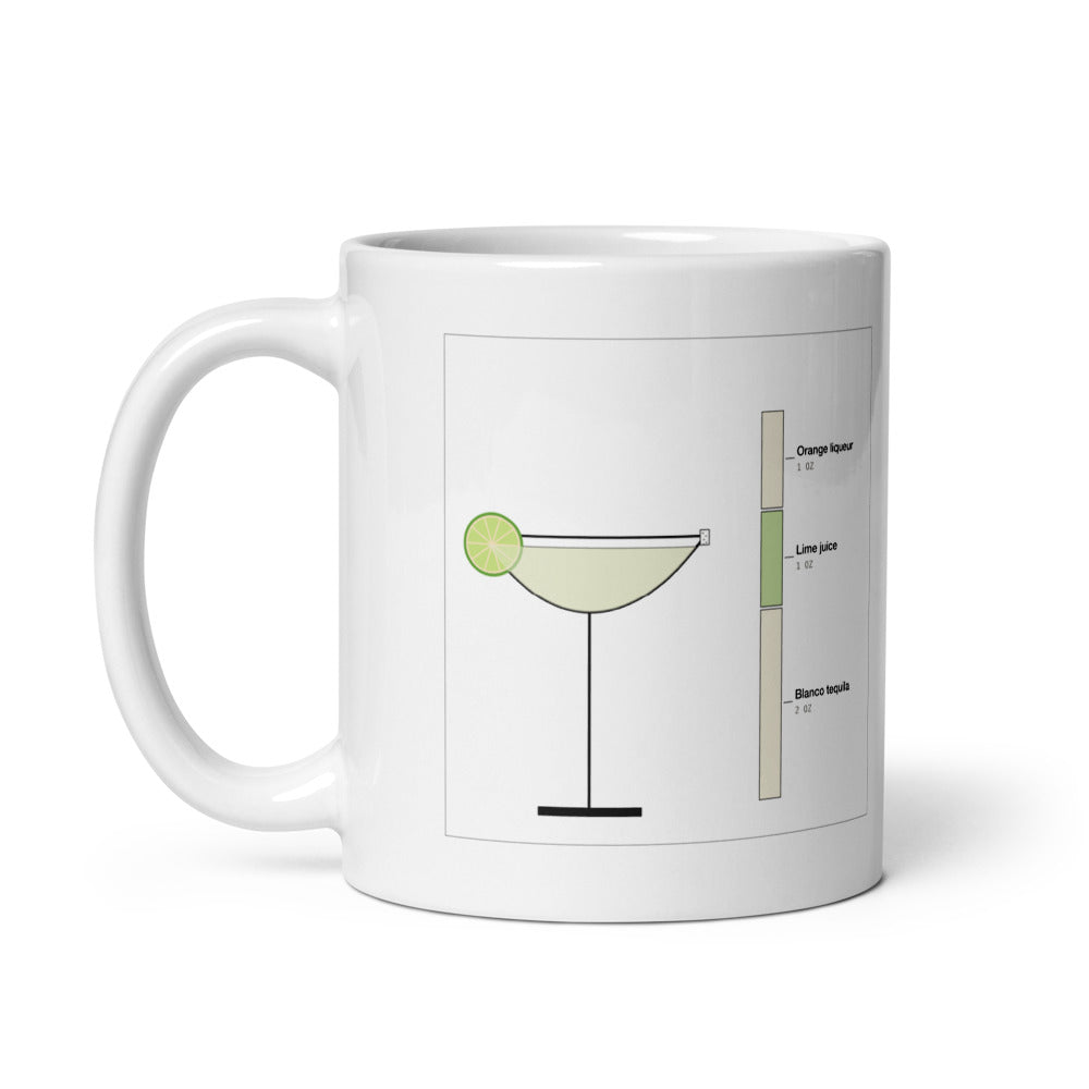 Printful mockup: Salt Rim Society · Mug (2)