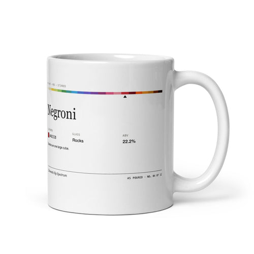 Printful mockup: Negroni · Mug