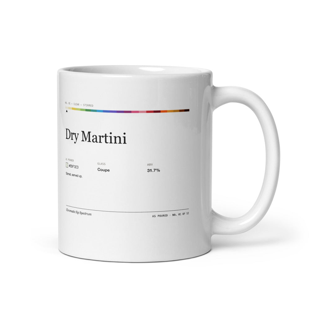 Printful mockup: Dry Martini · Mug