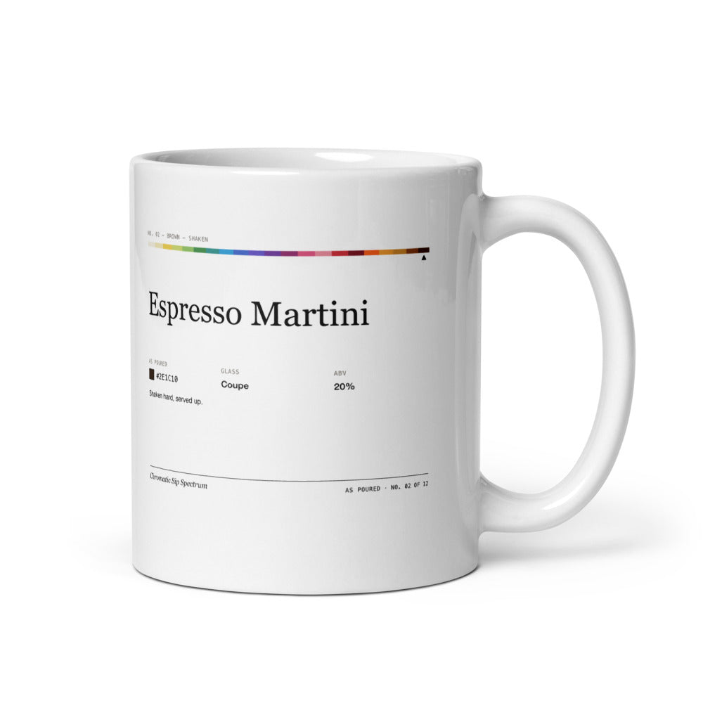 Printful mockup: Espresso Martini · Mug