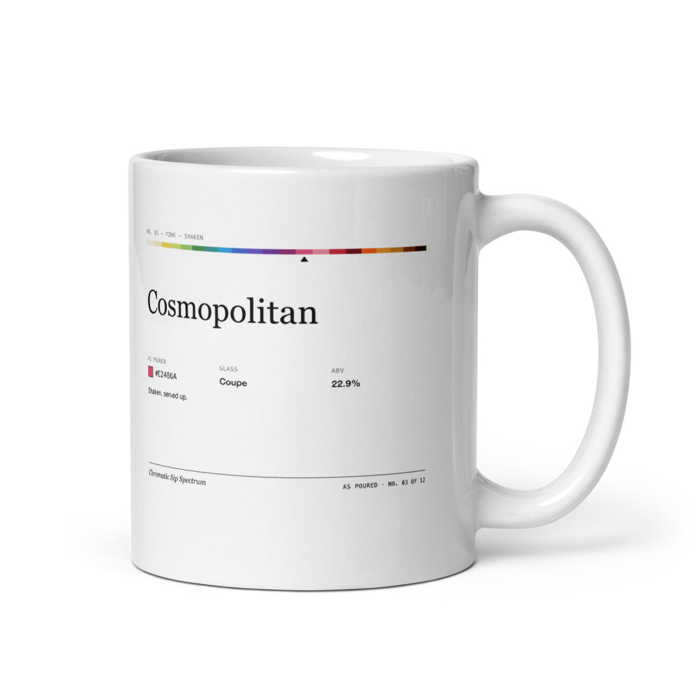 Printful mockup: Cosmopolitan · Mug