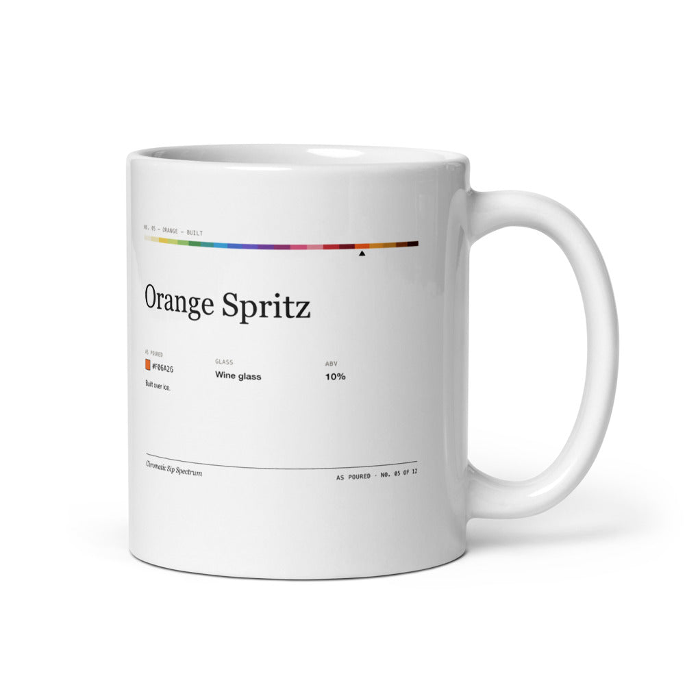Printful mockup: Orange Spritz · Mug