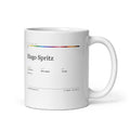 Printful mockup: Hugo Spritz · Mug