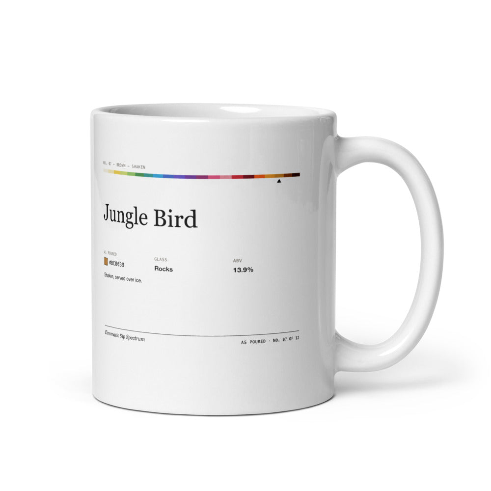 Printful mockup: Jungle Bird · Mug