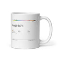 Printful mockup: Jungle Bird · Mug