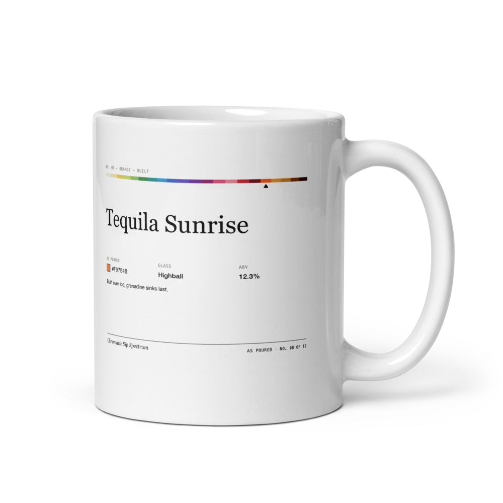 Printful mockup: Tequila Sunrise · Mug