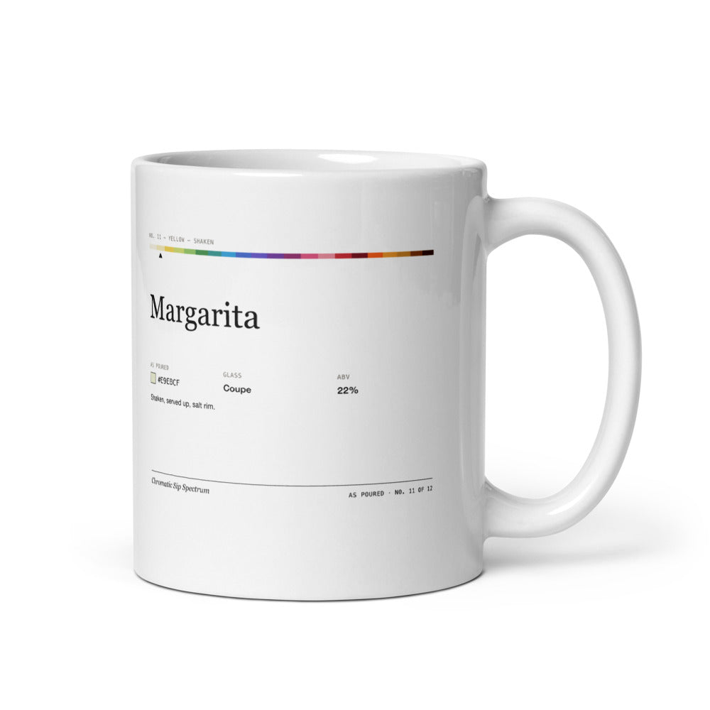 Printful mockup: Margarita · Mug