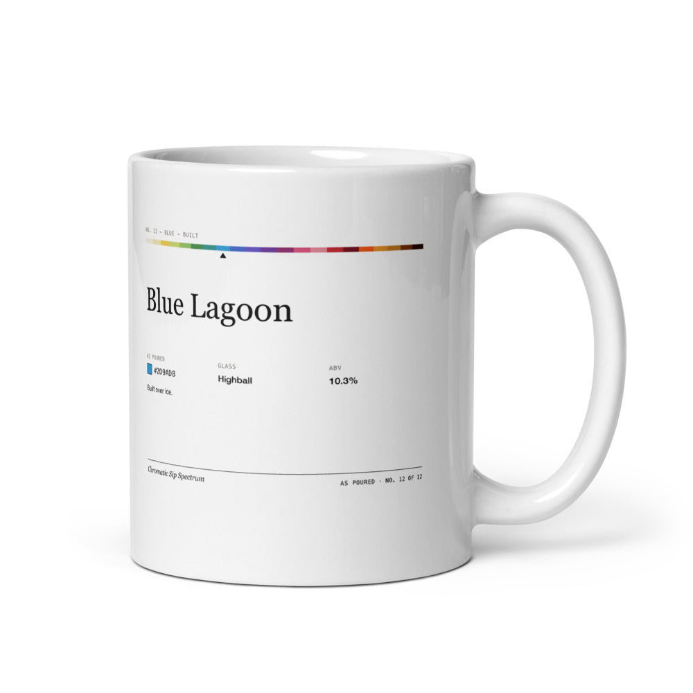Printful mockup: Blue Lagoon · Mug