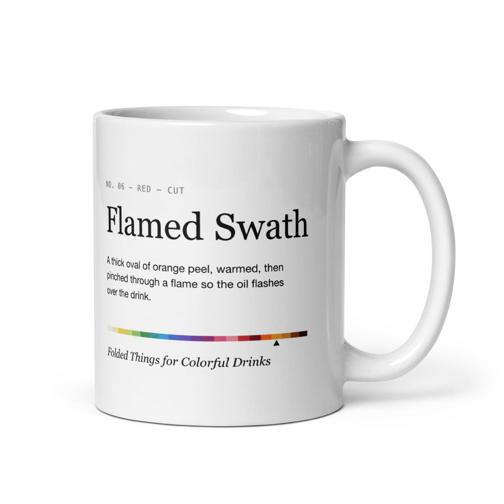 Printful mockup: Flamed Swath · Mug