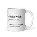 Printful mockup: Starburst Wheel · Mug