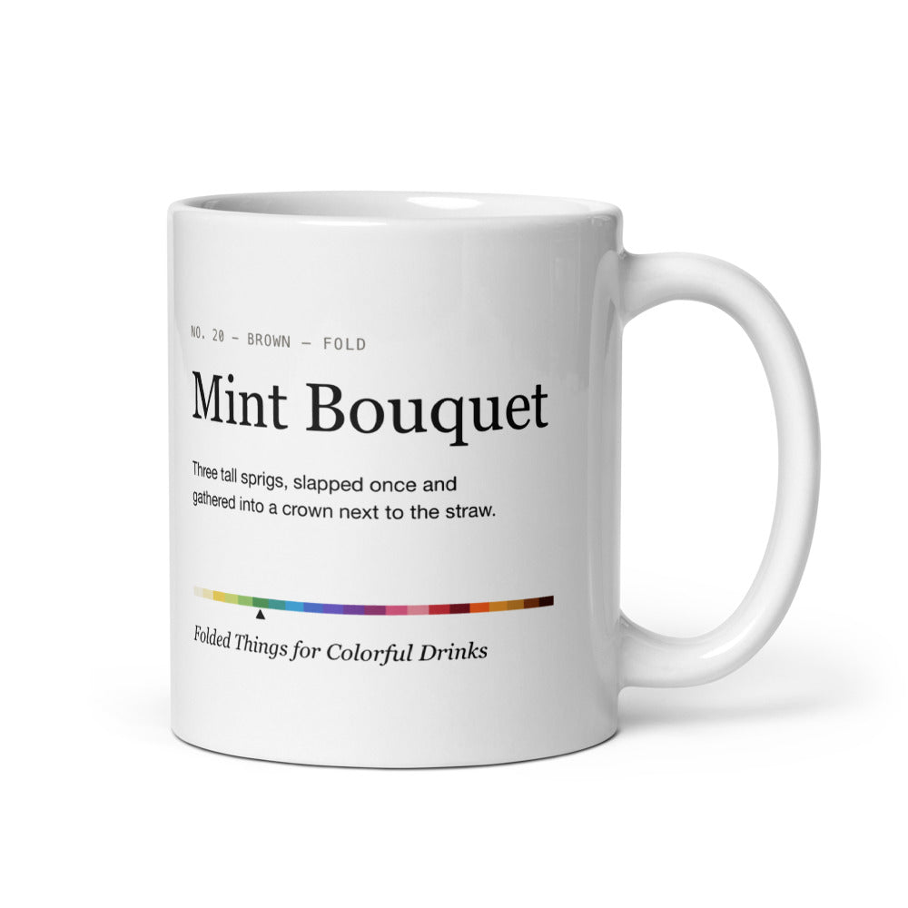 Printful mockup: Mint Bouquet · Mug